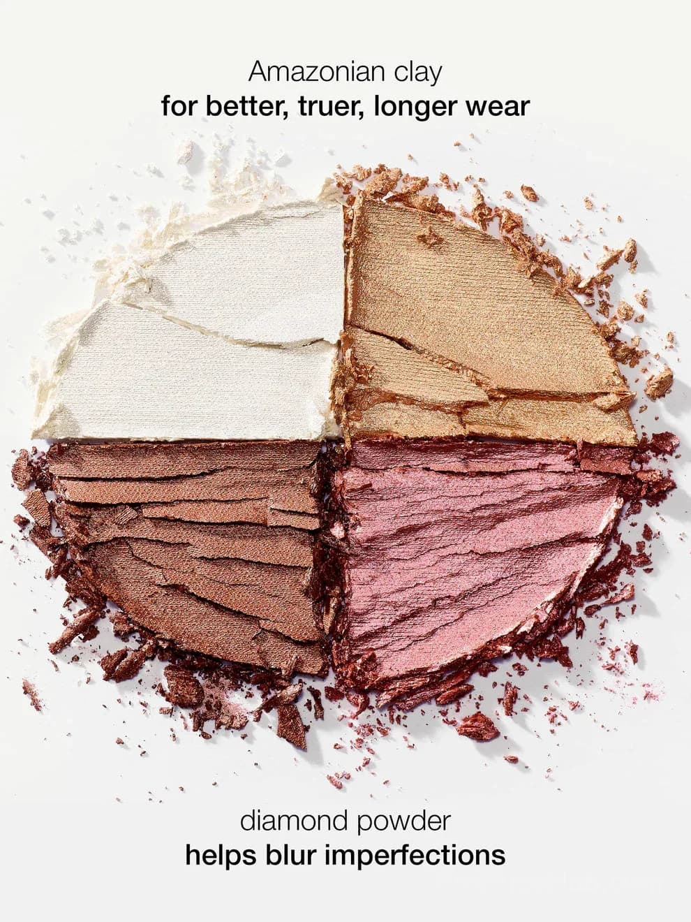 Glow Wardrobe Highlighting Eye & Cheek Palette - View 2