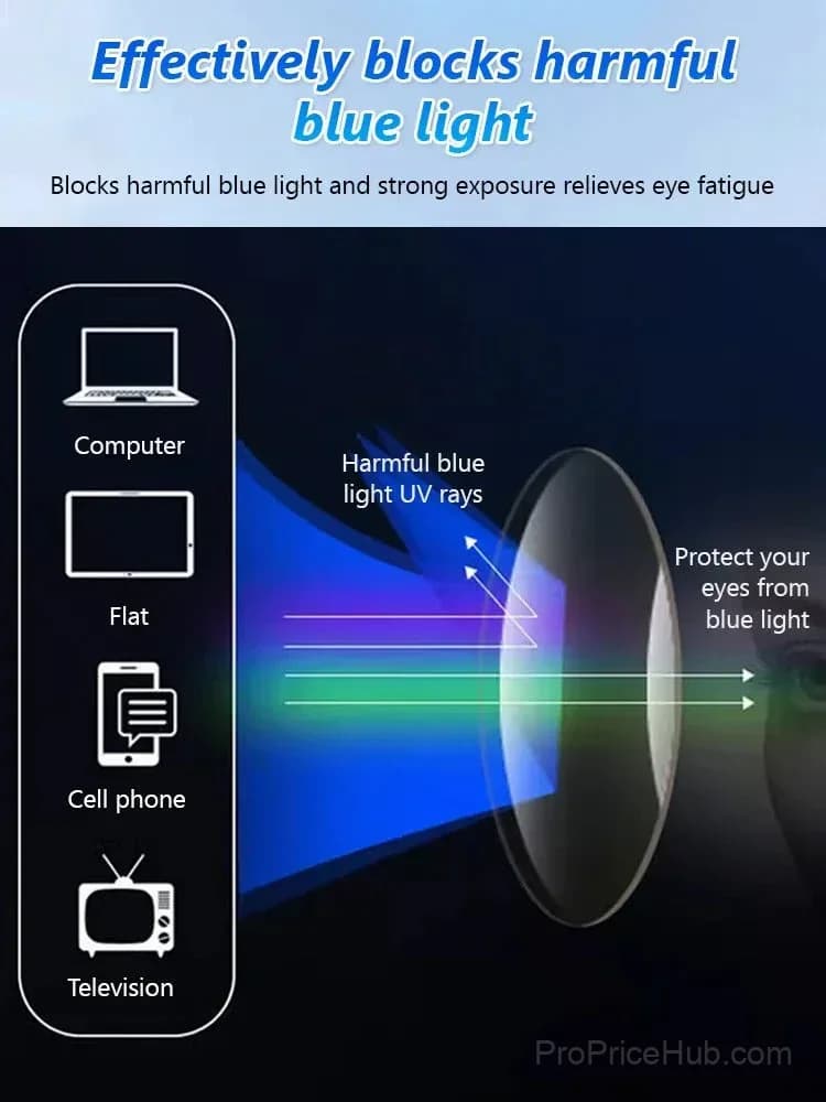 Metal Frameless Reading Glasses - Blue Light & UV Blocking - View 4