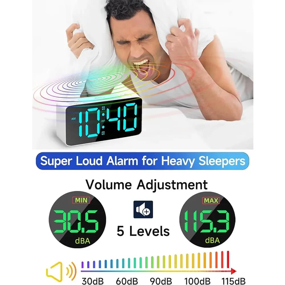 6.3-Inch RGB Alarm Clock with 115dB Dual Alarm & Nightlight - View 6