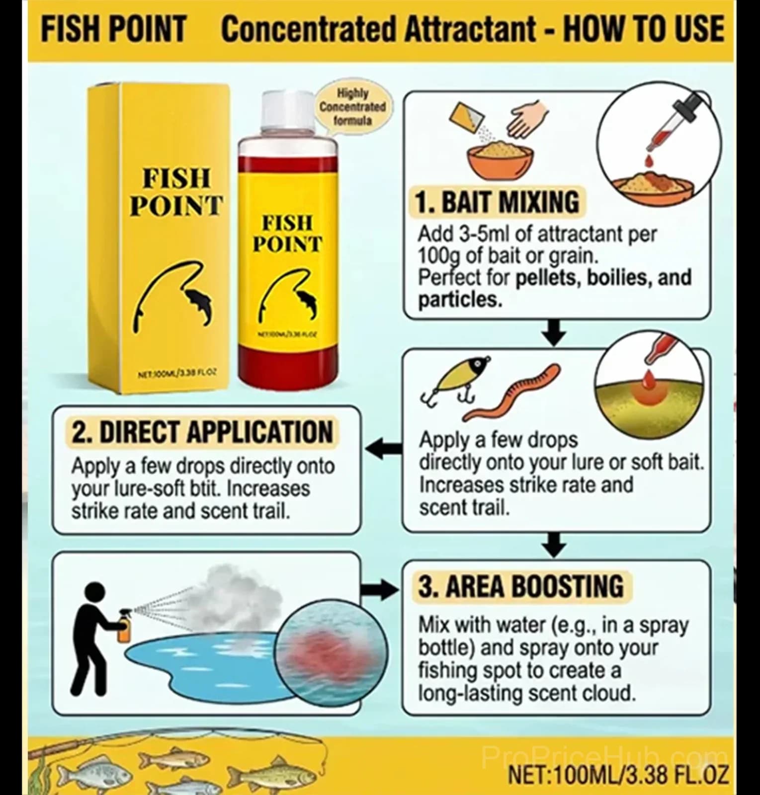Concentrated Fish Attractant Liquid - Fast Acting Red Worm Formula - View 4