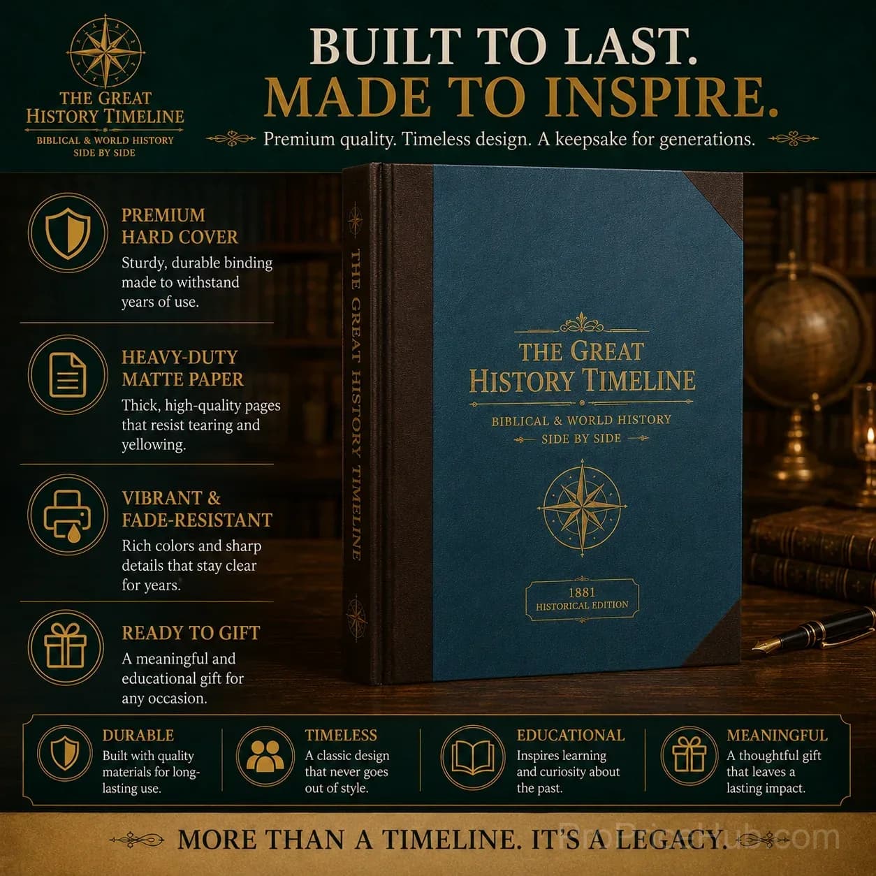 📜 SPECIAL OFFER | Synchronological History Chart – 6,000 Years of Biblical & World Events in One Fold-Out Timeline - View 7