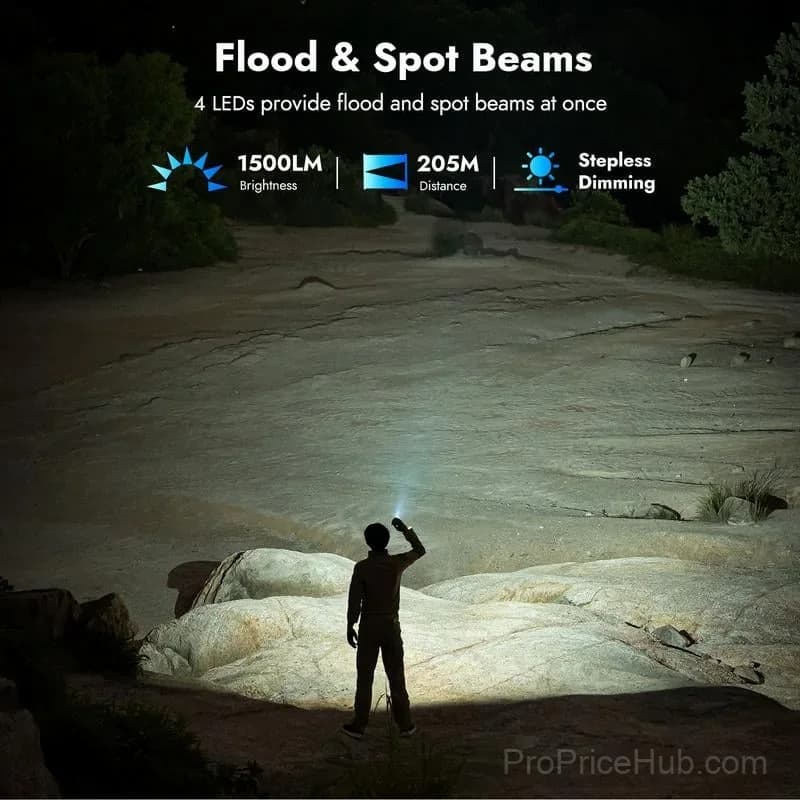 LED Work Light with 180° Rotating Head - View 1
