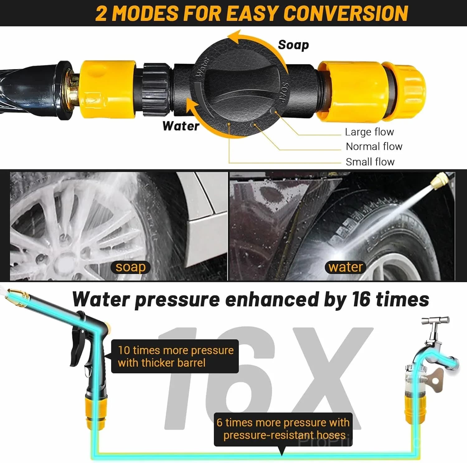Powerful High-Pressure Home Car Wash & Garden Sprayer - View 6