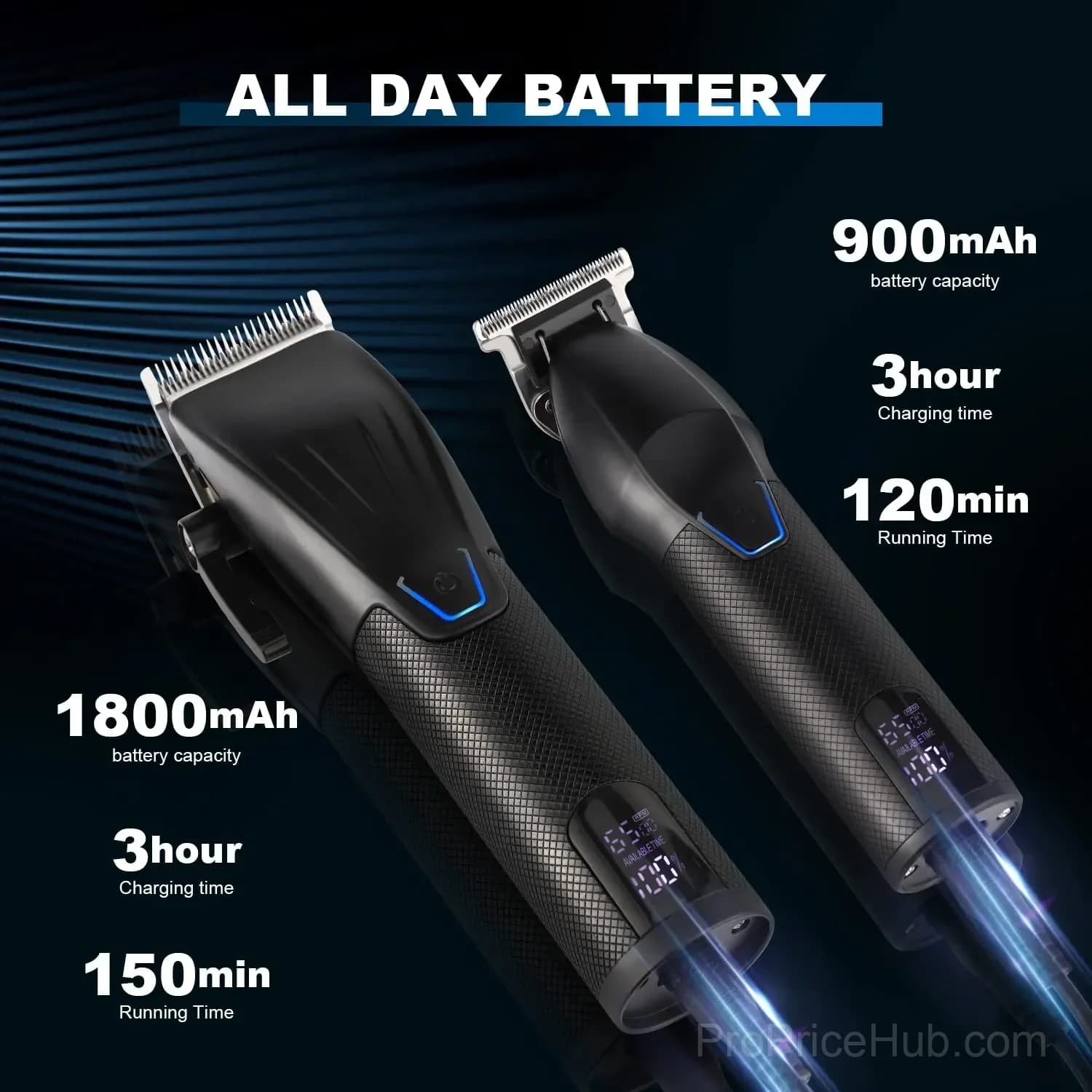 Professional Cordless Hair Clippers Trimmer Set, 1500mAh, Black - View 5