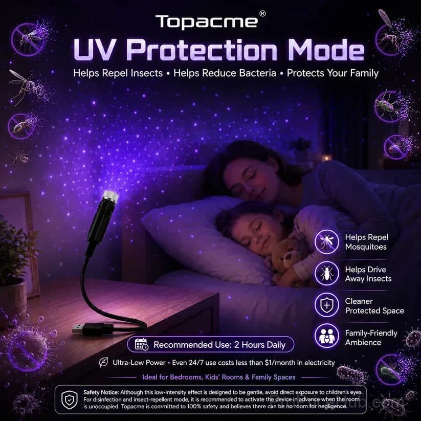 5D Galaxy Ocean Smart Projector Night Light for Bedroom & Car - View 3