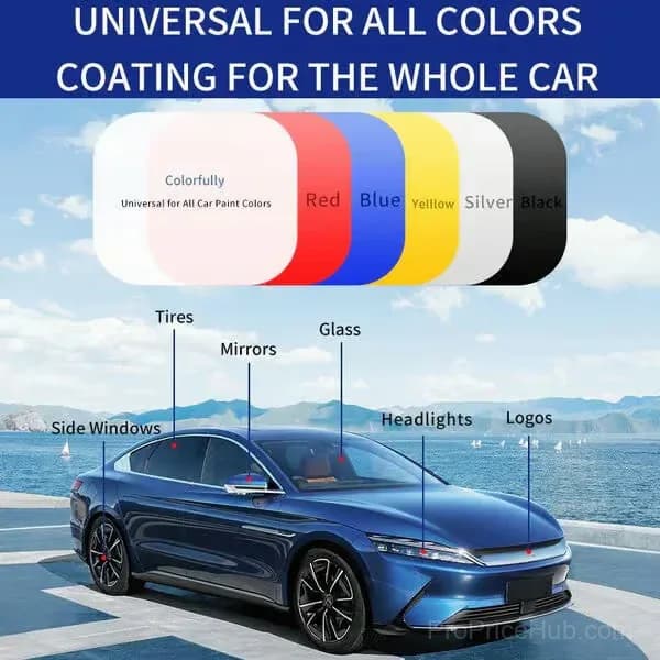 Automotive Quick-Acting Coating Agent Spray - View 4