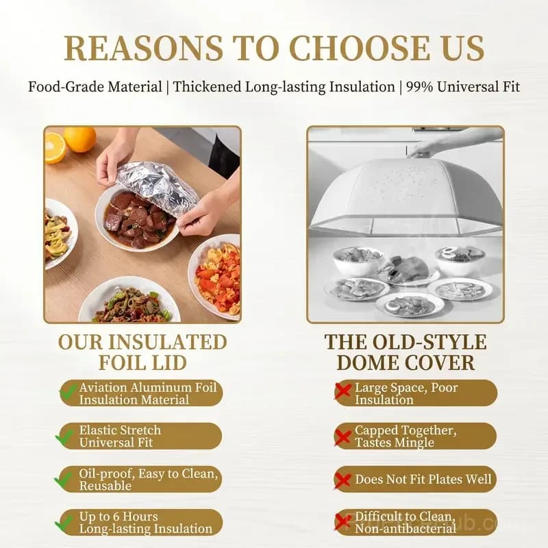 Aluminum Foil Heat-Retaining Kitchen Covers (50 Pack) - View 7