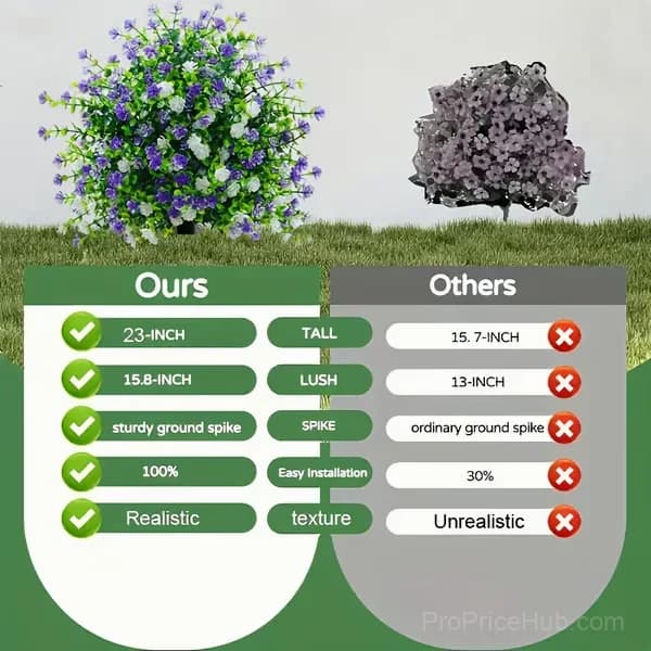 Artificial Potted Trees with Ground Stakes - View 3