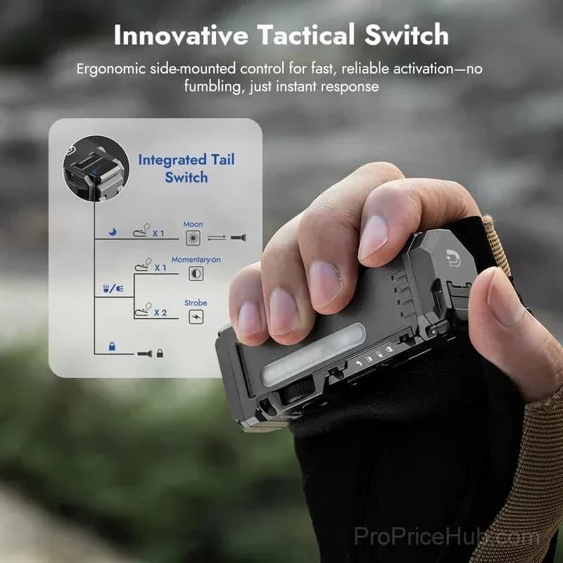 LED Work Light with 180° Rotating Head - View 6