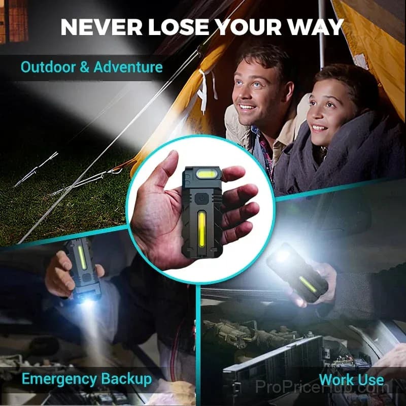 LED Work Light with 180° Rotating Head - View 12
