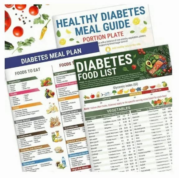 3 Count Diabetes Food List & Meal Planner - View 1