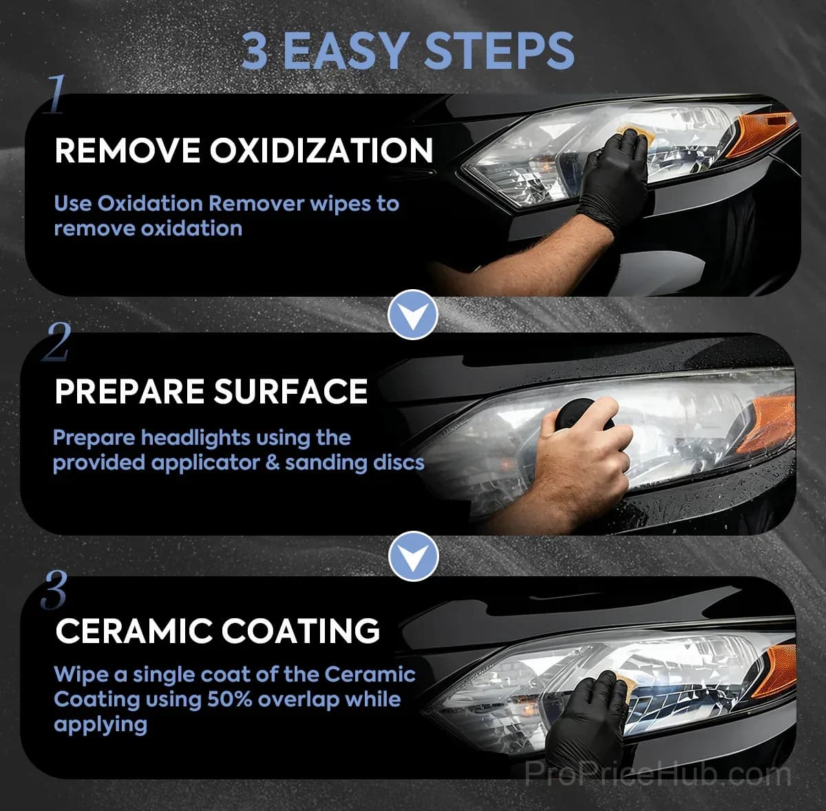 Automotive Headlamp Restoration Fluid - Clears Oxidation, Yellowing & UV Protection - View 2
