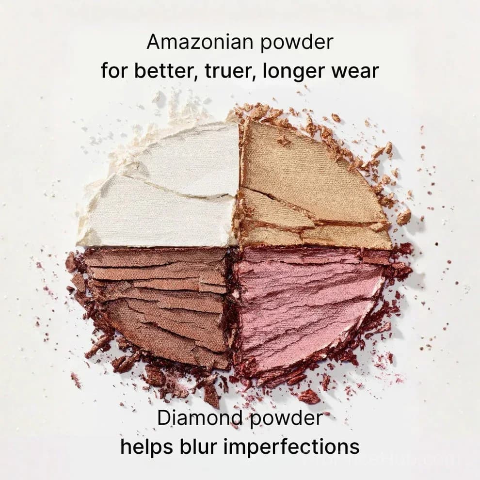 Glow Eye & Cheek Palette - View 5