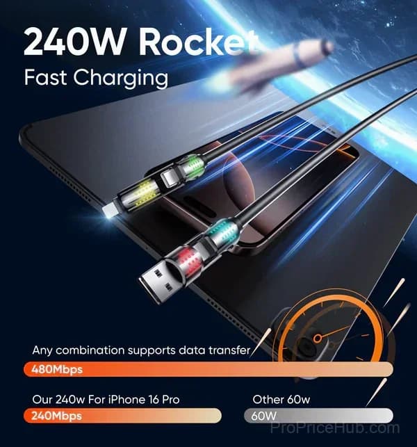 Auto Power-Off Fast Charging Adapter - View 11