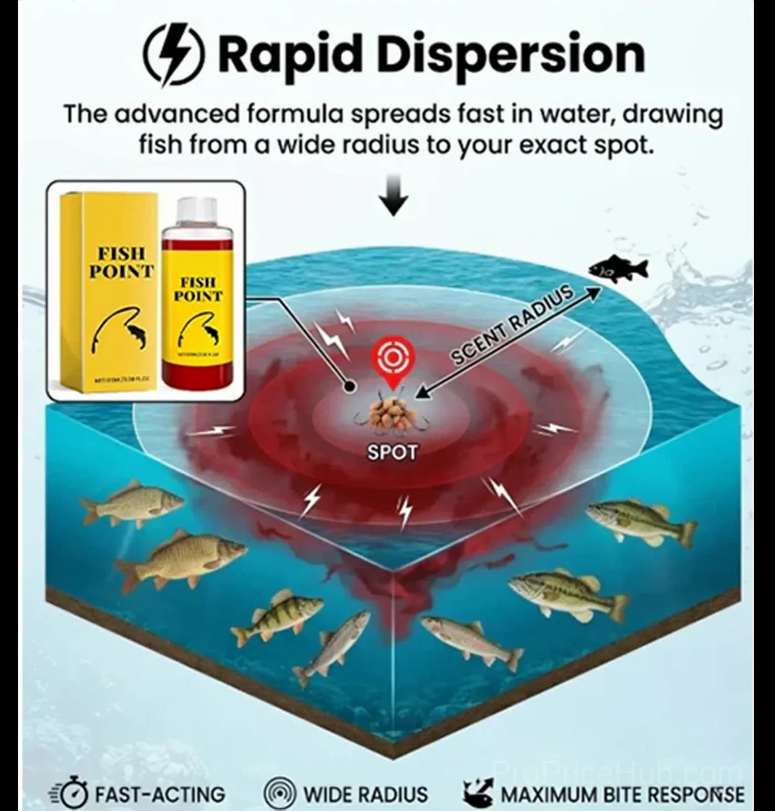 Concentrated Fish Attractant Liquid - Fast Acting Red Worm Formula - View 6