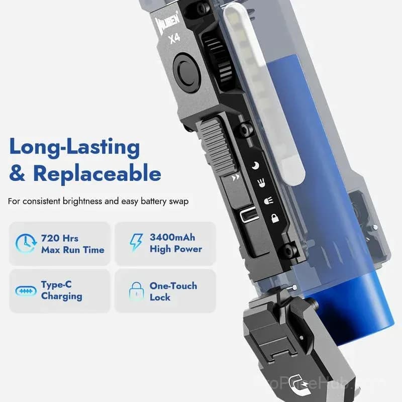 LED Work Light with 180° Rotating Head - View 4