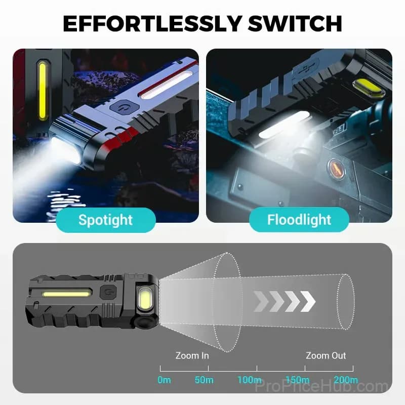 LED Work Light with 180° Rotating Head, Black - View 4