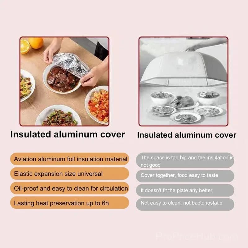 Insulated Foil Food Covers - View 6