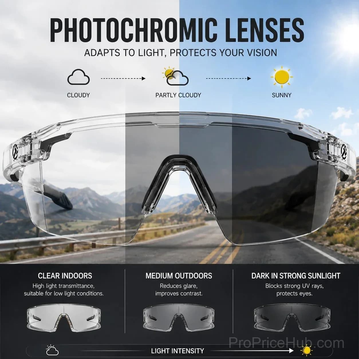 UV400 Photochromic Polarized Safety Glasses, Impact Resistant Work Eyewear - Main