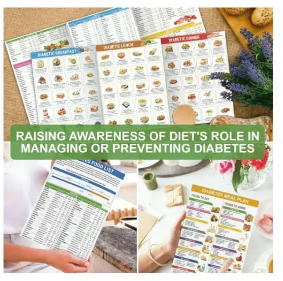3 Count Diabetes Food List & Meal Planner - View 2