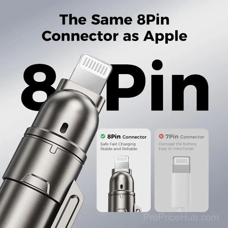 4-in-1 USB Charging Cable, 240W Fast Charging - View 3
