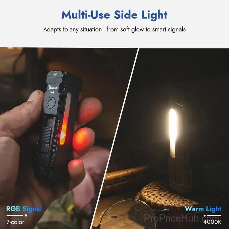 LED Work Light with 180° Rotating Head - View 7