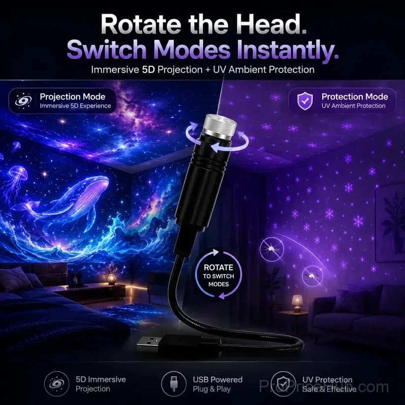 5D Galaxy Ocean Smart Projector Night Light for Bedroom & Car - View 5