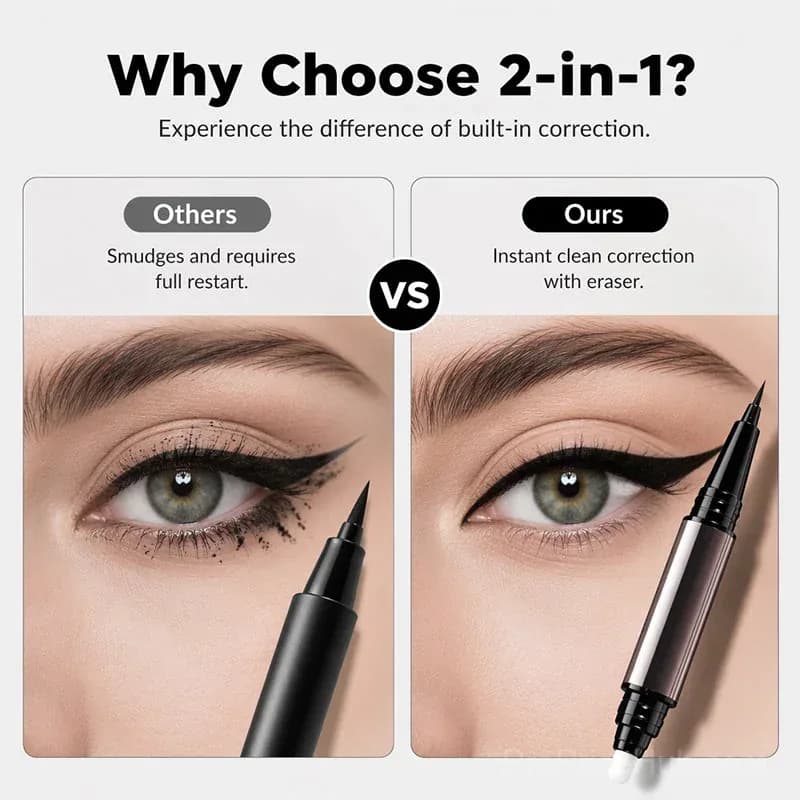 2-in-1 Waterproof Liquid Eyeliner Pen with Eraser Tip - View 8