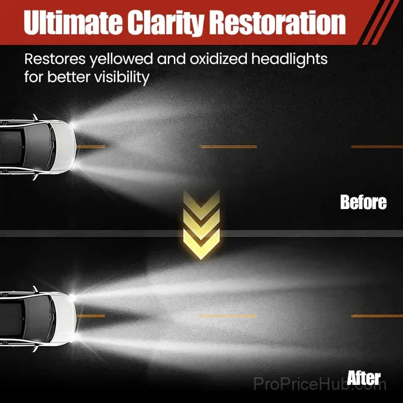 Car Headlight Restoration Kit – Restore Dull Lights - View 4