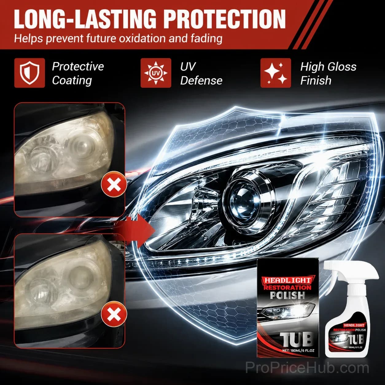 Car Headlight Restoration Kit – Restore Dull Lights - View 3