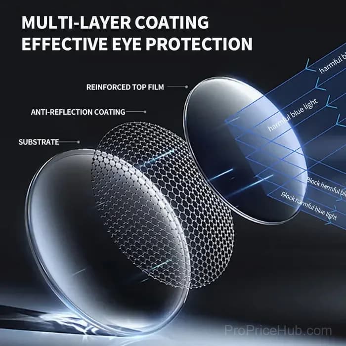 Auto-Adjusting High-Definition Reading Glasses - View 7