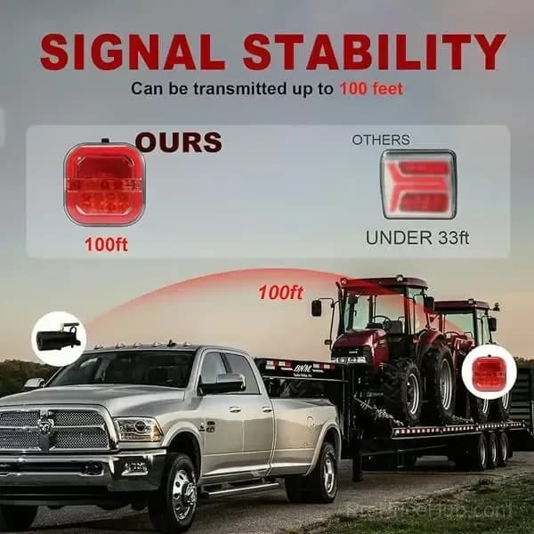 Car LED Trailer Lights - View 1