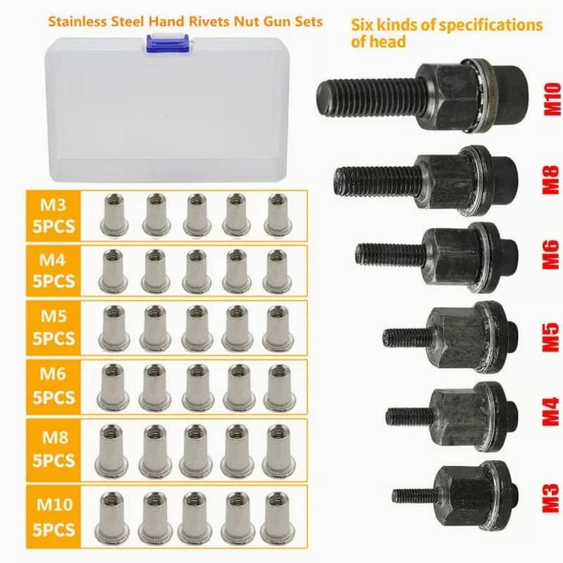 Galvanized Flat Head Threaded Rivet Nut Insert Set - View 13