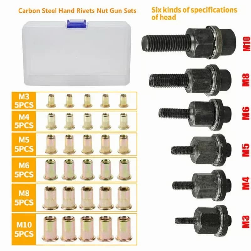Galvanized Flat Head Threaded Rivet Nut Insert Set - View 1