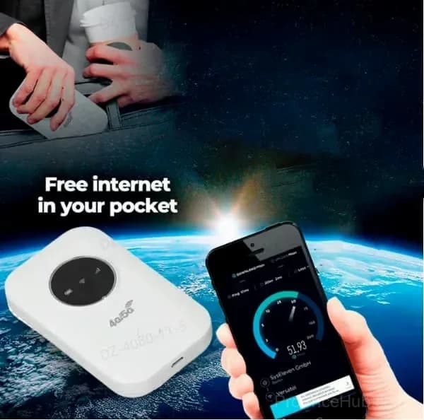 All-Network Portable WiFi Hotspot – Power On and Use - View 1