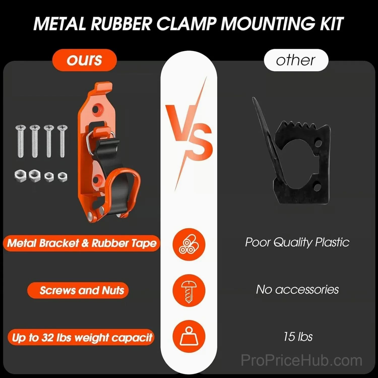 Heavy Duty Zinc Alloy Shovel Mount for Vehicle - View 14