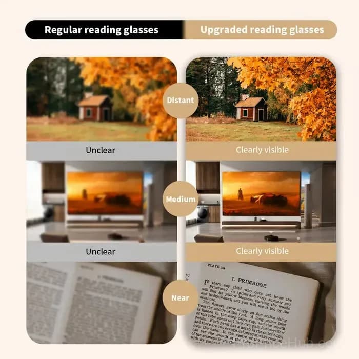 Auto-Adjusting High-Definition Reading Glasses - View 13