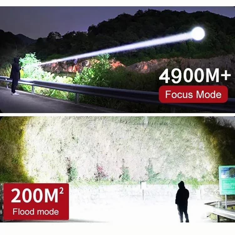 Super Strong Light Zoomable Flashlight - View 2