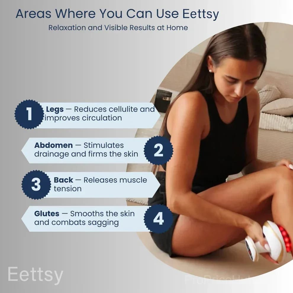 Eettsy Skin Firming & Toning Cream - View 12