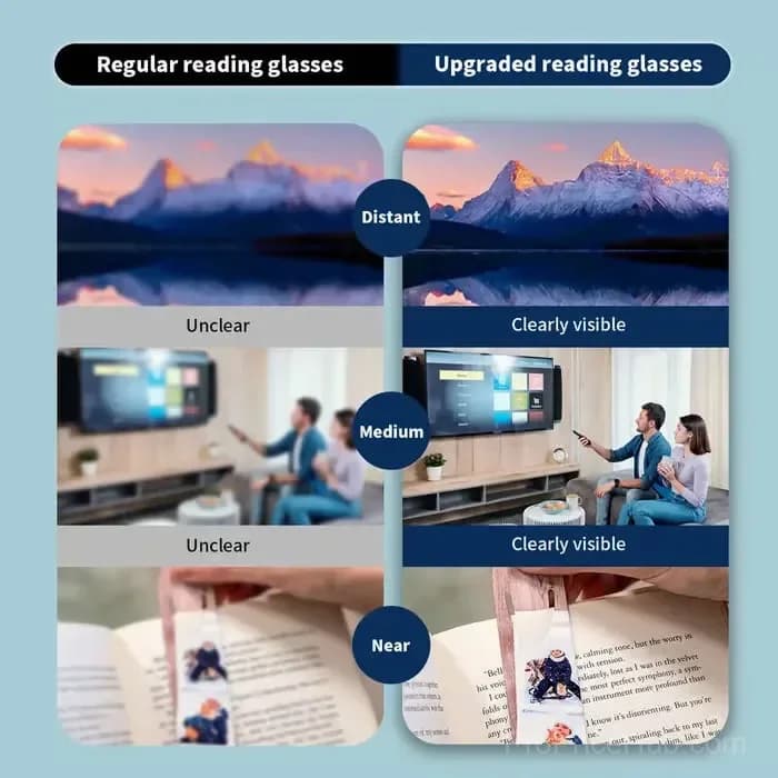 Auto-Adjusting High-Definition Reading Glasses - View 8
