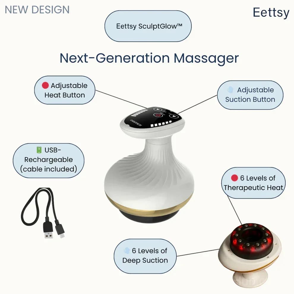Eettsy Skin Firming & Toning Cream - View 8